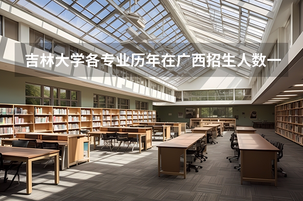 吉林大学各专业历年在广西招生人数一览