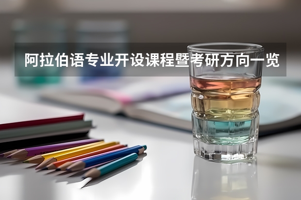 阿拉伯语专业开设课程暨考研方向一览表